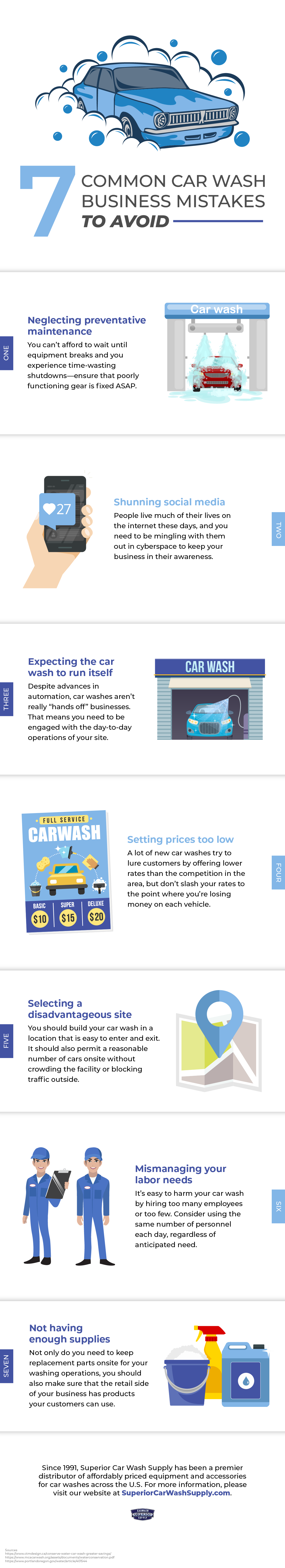 7 Common Car Wash Business Mistakes to Avoid